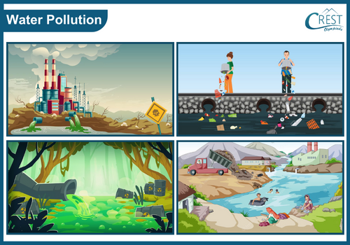 Examples of Water Pollution