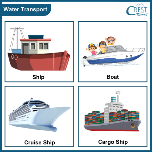 Different Ways of Water Transport Vehicles - CREST Olympiads