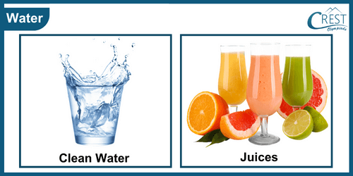 Examples of Liquid that provides energy
